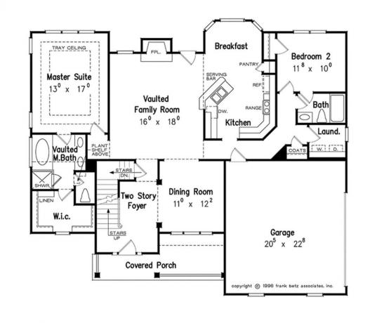 A تخطيط نموذجي من منزل الأميركي. المصدر: https://www.homeplans.com
